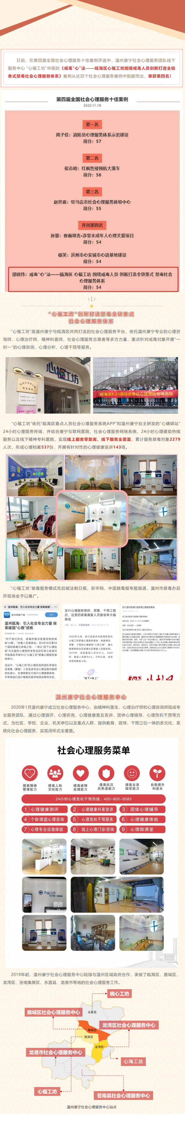 全國十佳 _ 溫州康寧禁毒社會心理服務(wù)案例獲殊榮！(1).png